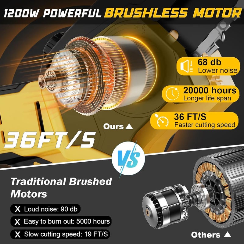 DEJUNPIOOL Cordless Mini Chainsaw Compatible with Dewalt 20V MAX Battery (NO Battery), 6 Inch & 8 Inch Small Electric Chainsaw Brushless, 2 x 6'' Chains + 2 x 8'' Chains, Auto Oiler, Handheld Pruning Chain Saw - Image 3